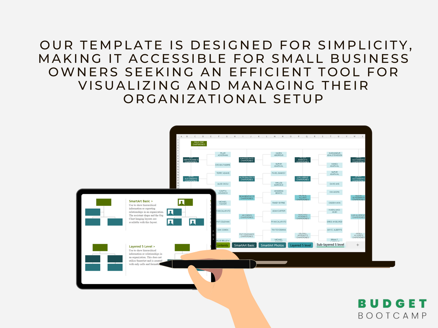 Small Business Essentials organizational chart for small business, org chart for small business org chart Excel org chart Google sheets organizational chart of a company organizational chart in excel organizational chart, Google sheets easy org chart template