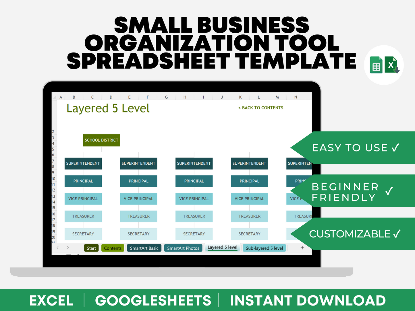 Small Business Essentials organizational chart for small business, org chart for small business org chart Excel org chart Google sheets organizational chart of a company organizational chart in excel organizational chart, Google sheets easy org chart template