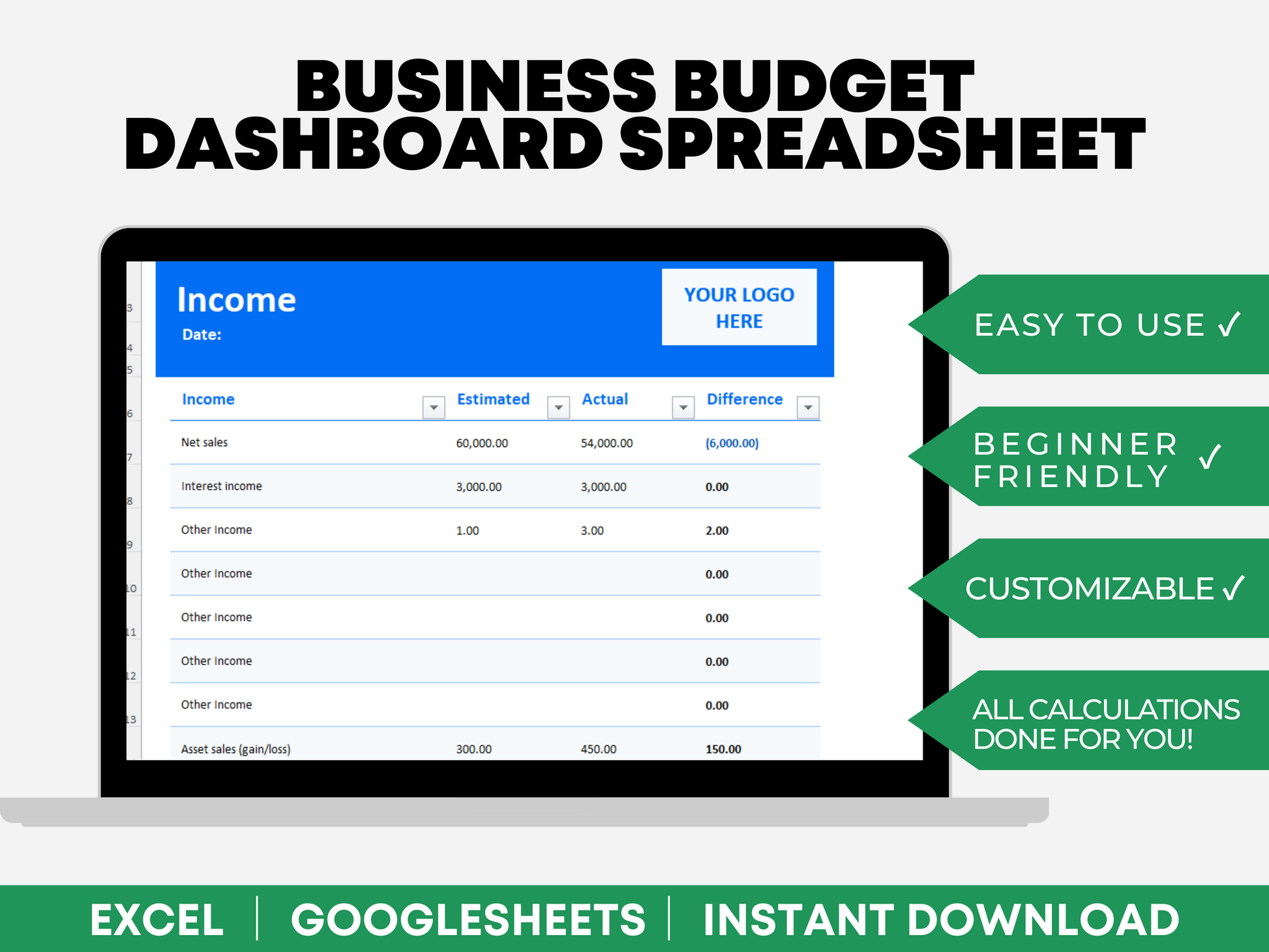 budget for small businesses