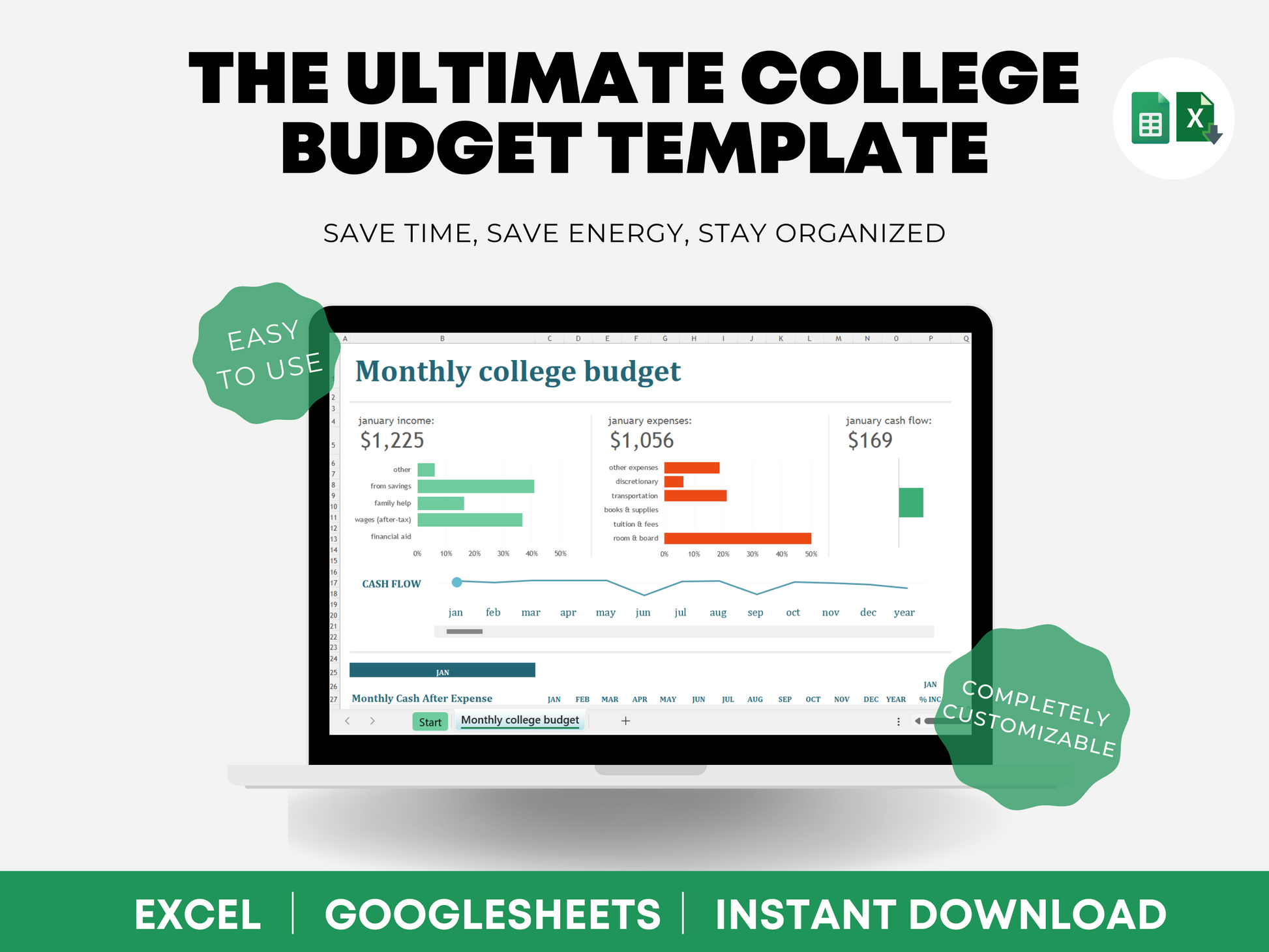 Monthly College Budget Template, Monthly College Budget