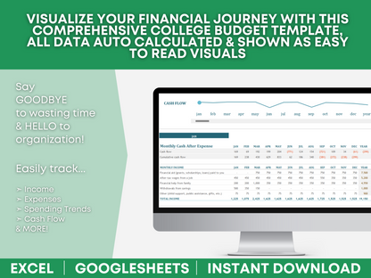 College Budget Spreadsheet google sheets