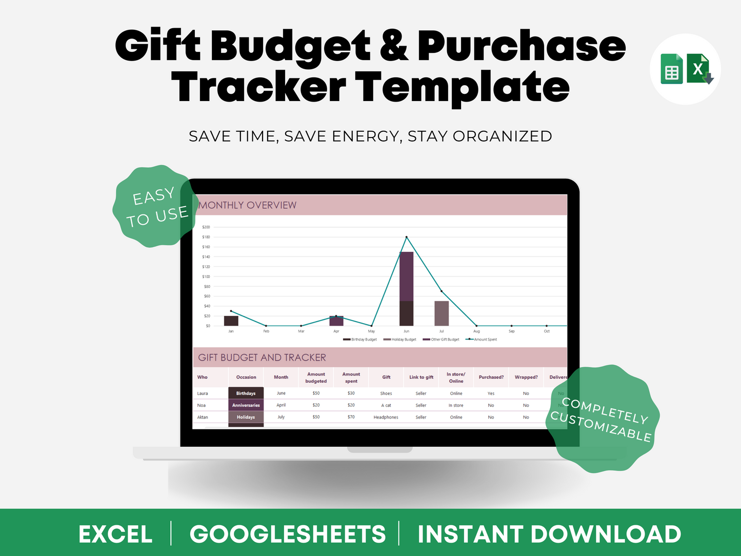 Christmas Budget Template Excel Christmas Budget Planner Christmas List Template