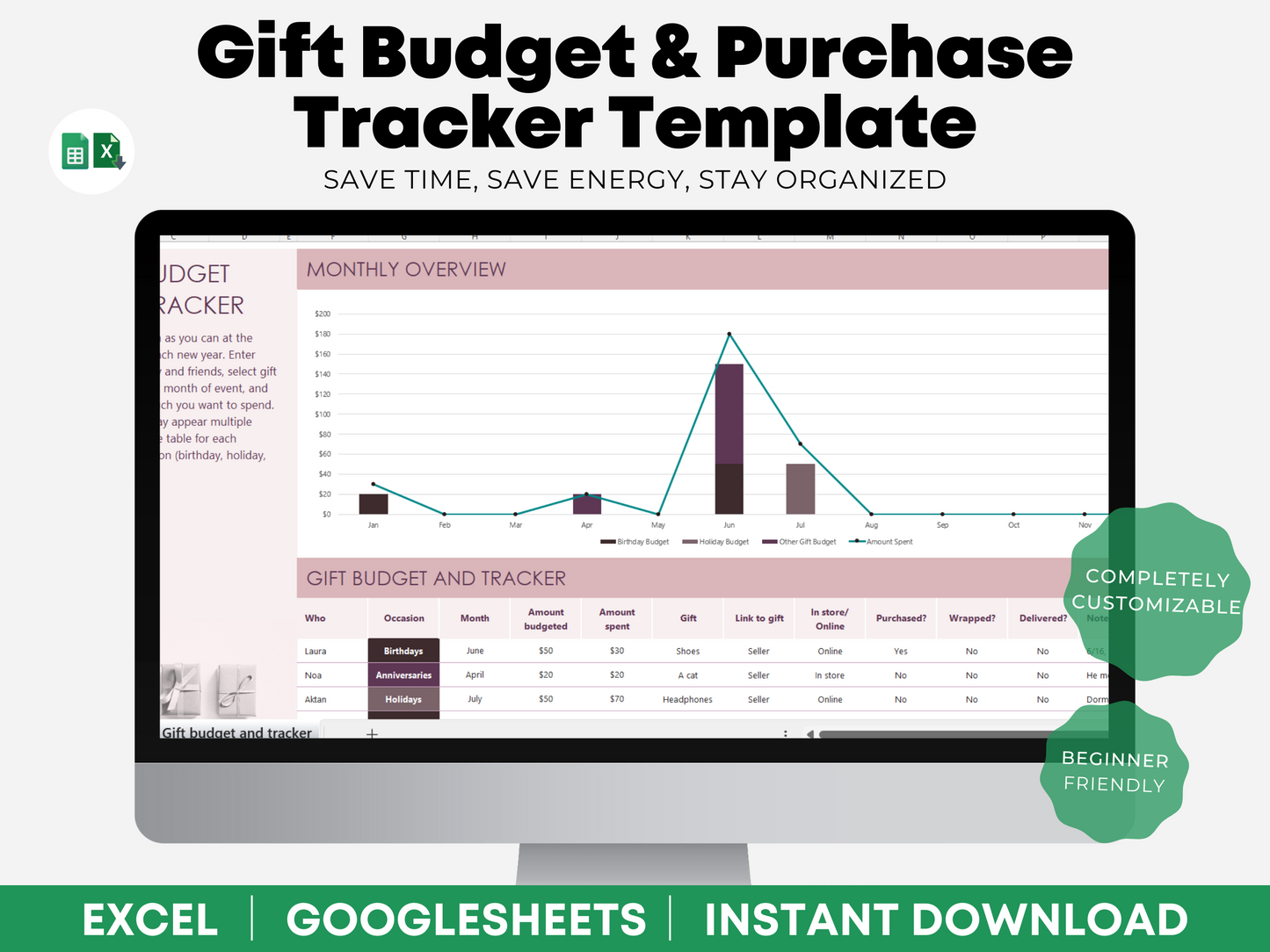 Christmas Budget Template Excel Christmas Budget Planner Christmas List Template