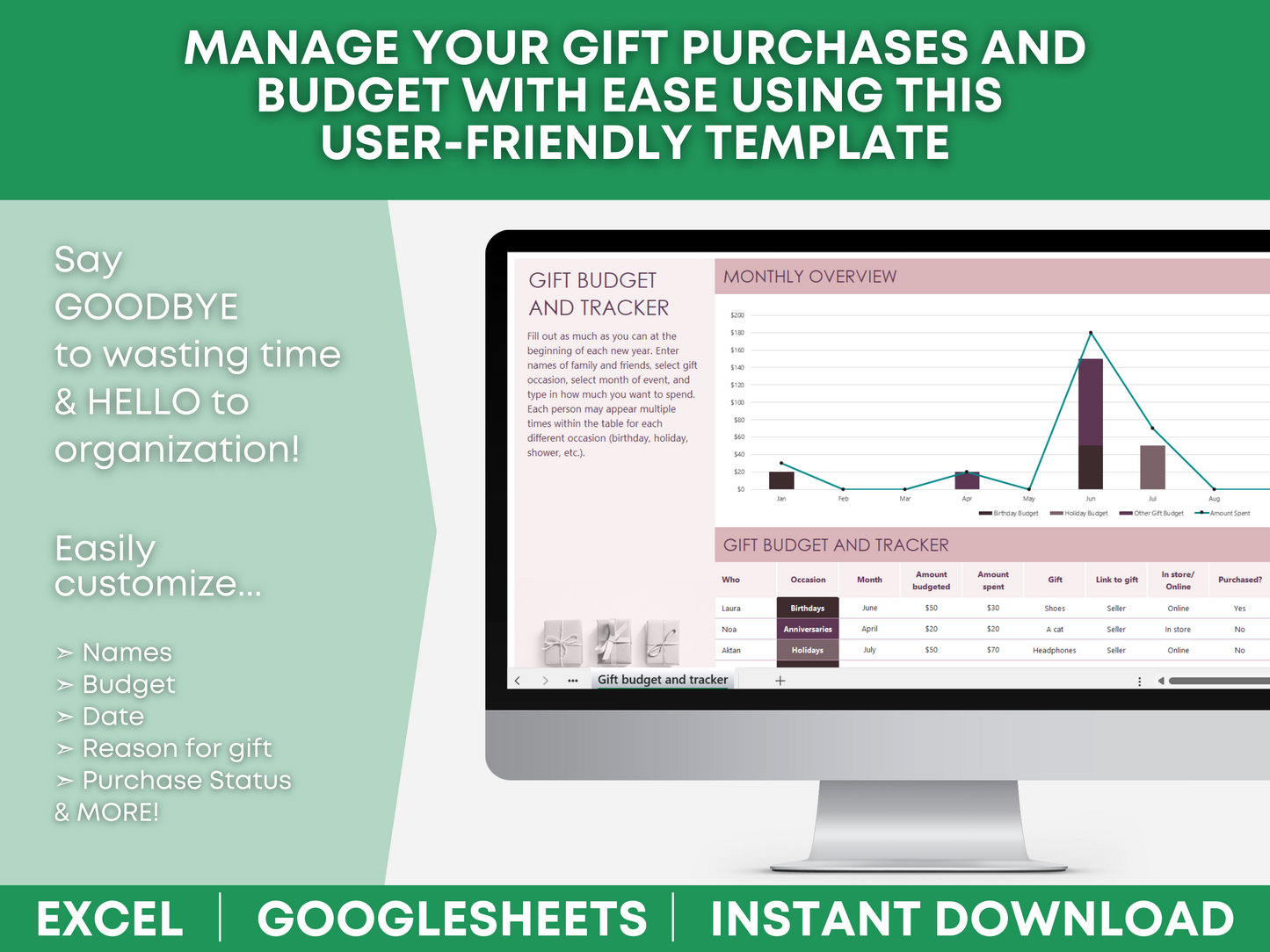 Christmas Budget Template Excel Christmas Budget Planner Christmas List Template