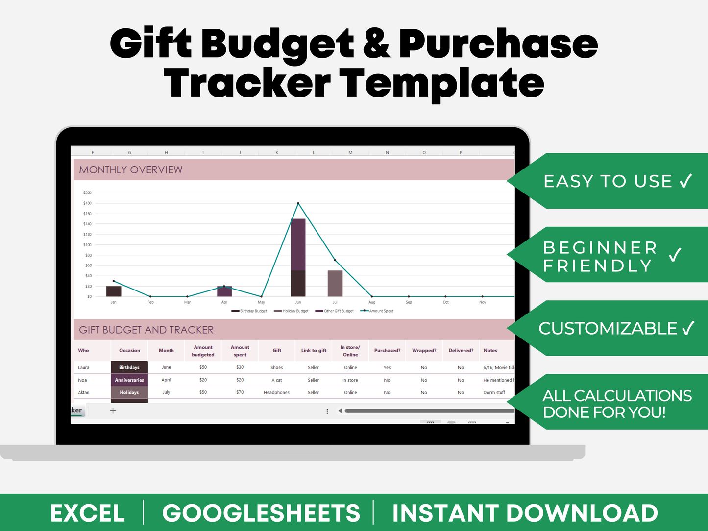 Christmas Budget Template Excel Christmas Budget Planner Christmas List Template