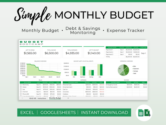 Monthly Budgeting Template Google Sheets