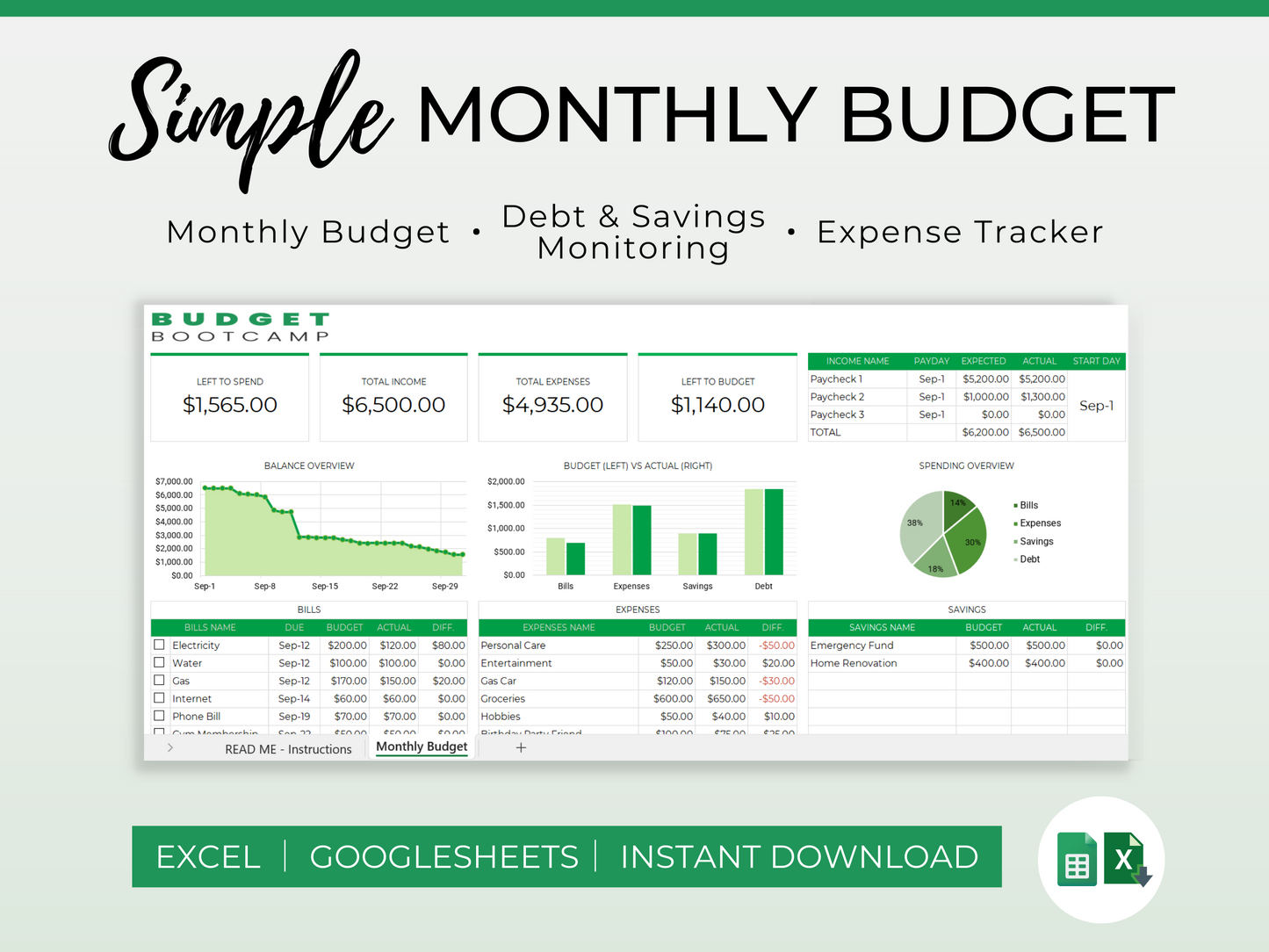 Google Sheets Budget Template