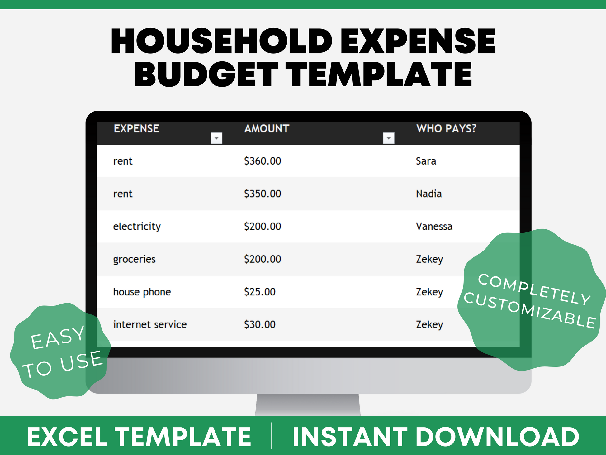 Roommate Budget Spreadsheet Template