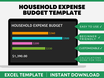 Roommate Budget Template excel