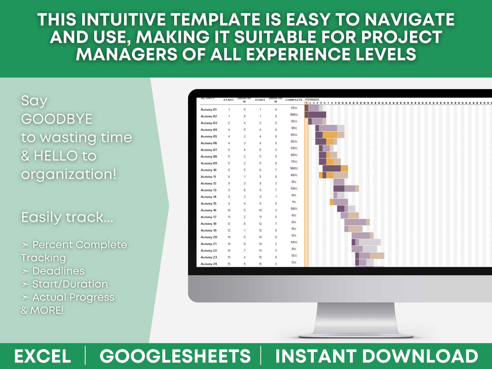 multiple project tracking template excel