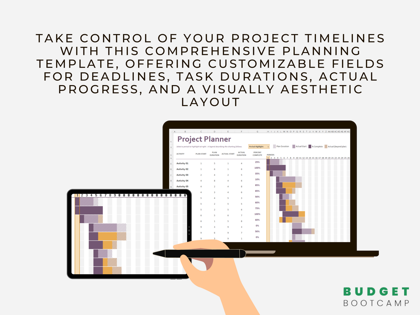 multiple project tracking template google sheets