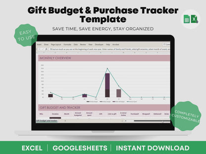 Christmas Budget Template Excel Christmas Budget Planner Christmas List Template