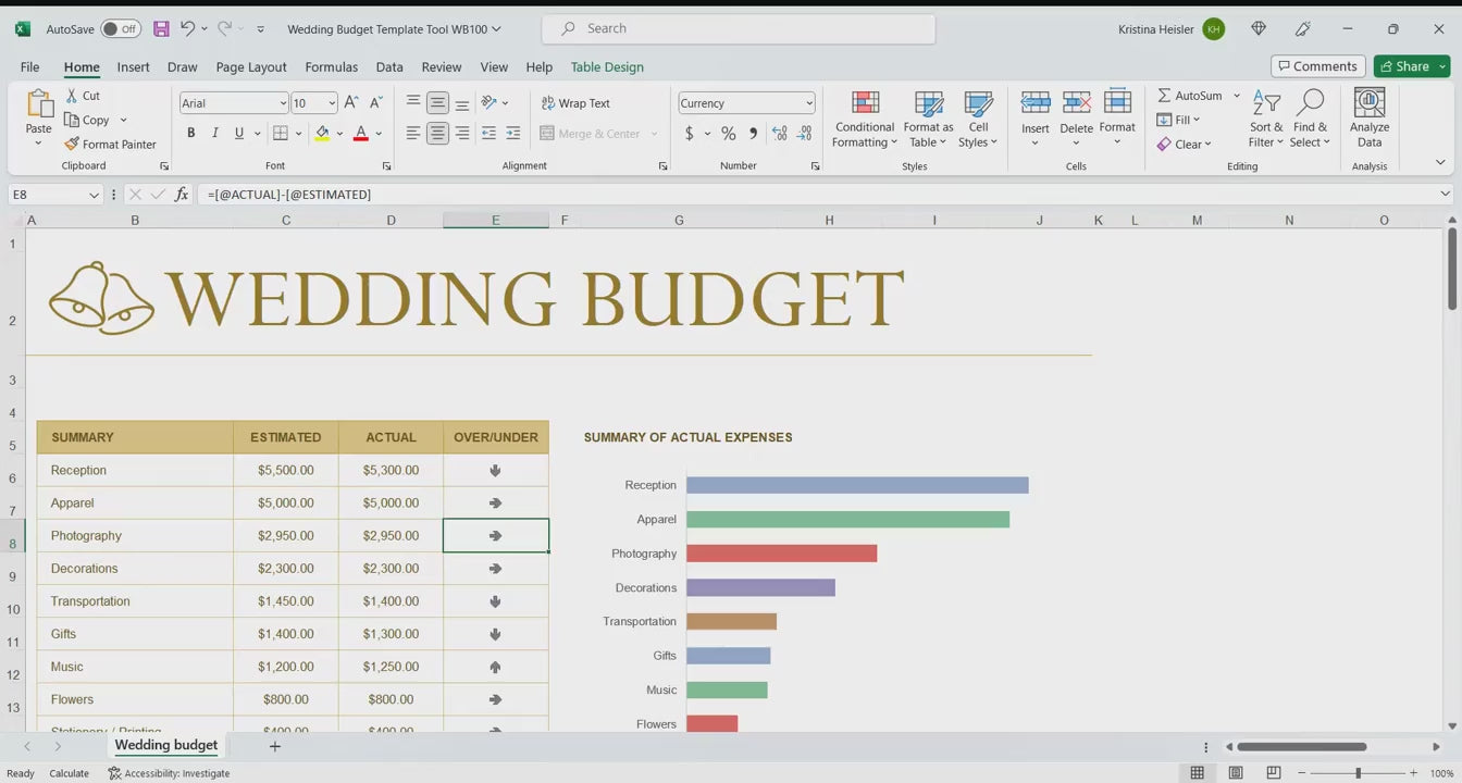 wedding budget spreadsheet template video