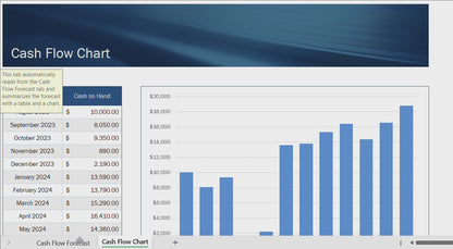 cash flow management for small business cash flow statement template Excel cash flow management strategies small business, cash flow template