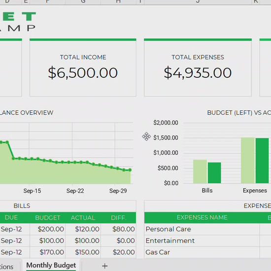 Simple monthly budget template Excel spreadsheet, simple monthly budget template Google sheets