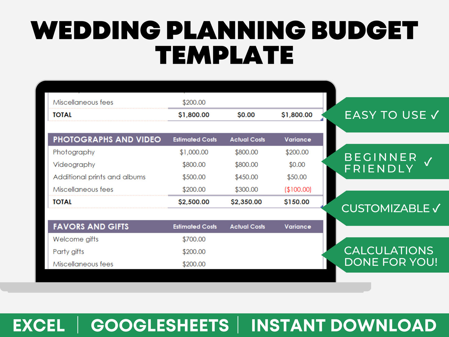 Small Wedding To Do List Small Wedding Checklist for Small Wedding Budget